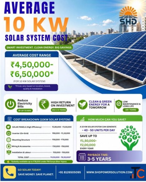 Average 10kw solar system cost
