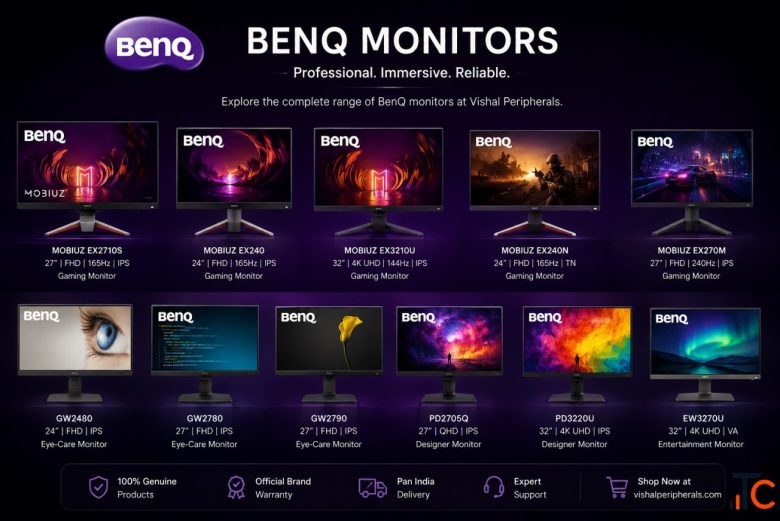 Benq Monitors