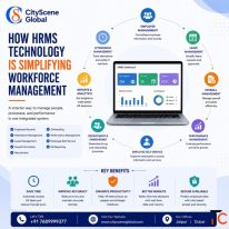 How HRMS Technology Is Simplifying Workforce Management