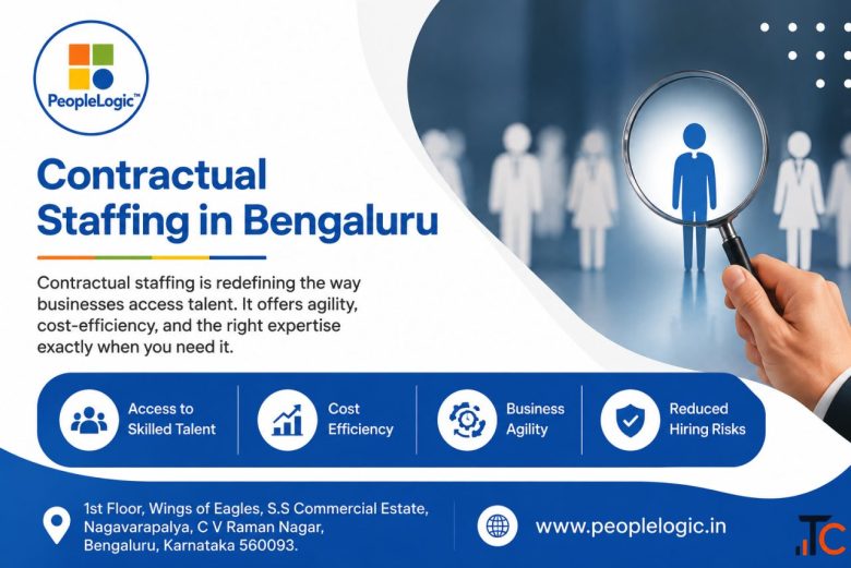 Contractual Staffing in Bengaluru Flexible Hiring Solutions