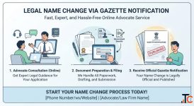 Expert Advocate Legal Advice Fast Hassle-Free Gazette Notification for Name Change