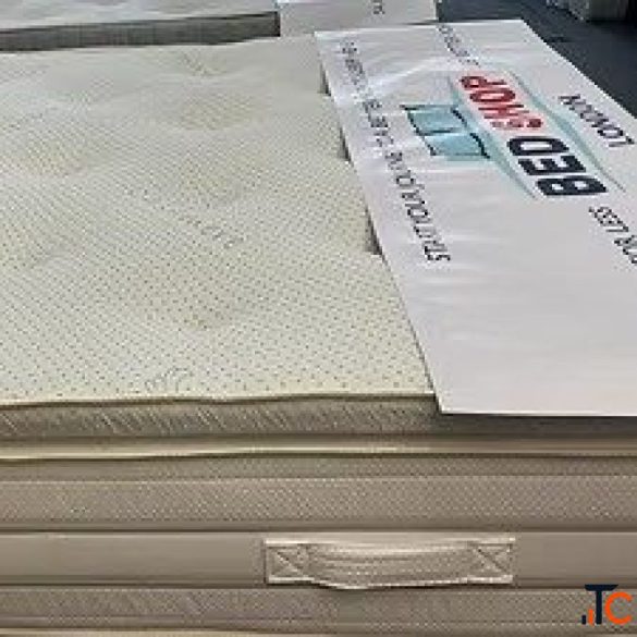 Affordable Mattresses South London Quality Sleep Solutions