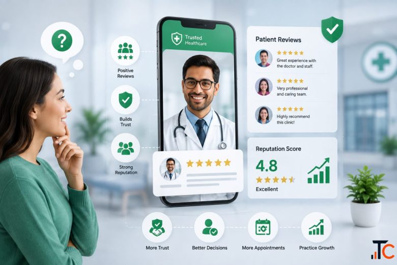 What Digital Solutions Should Every Modern Healthcare Practice Adopt