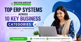 Top ERP Systems Across 10 Key Business Categories A Complete Comparison
