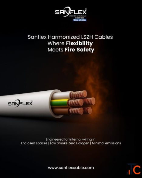 HAR Cable - High-Quality Harmonized Cables for Safe Electrical Solutions Sanatan Cable