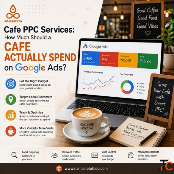 Google Ads Agency for Cafes in Indore