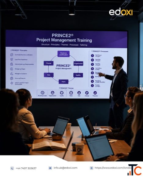 Boost Your Project Management Potential with PRINCE2