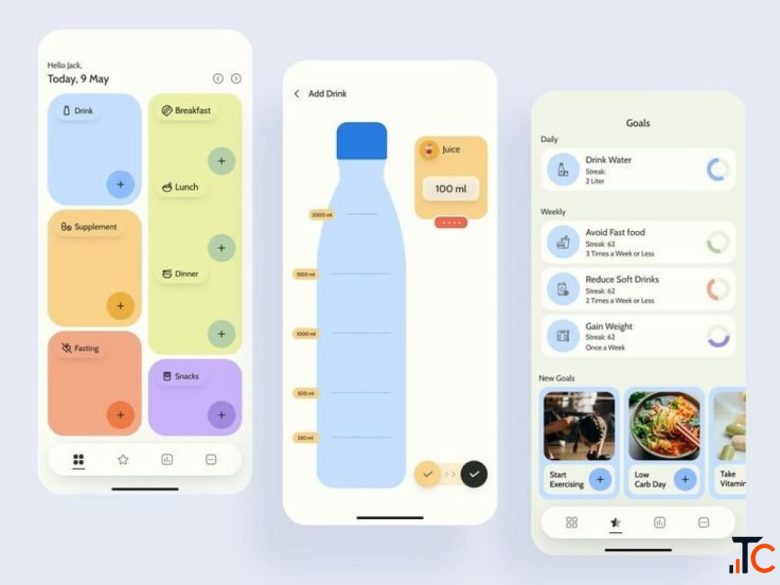Mobile Software Innovation in Kamothe