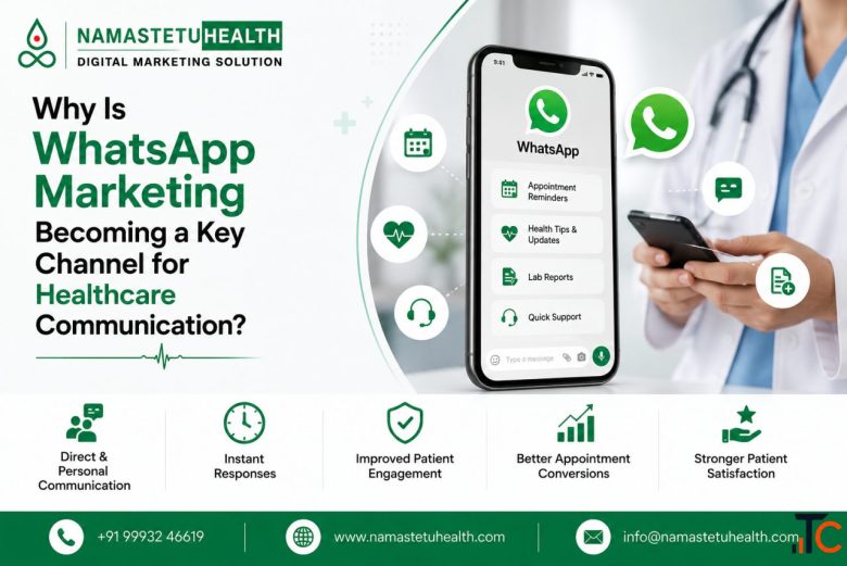 Why Is WhatsApp Marketing Becoming a Key Channel for Healthcare Communication