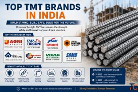 Top TMT Brands in India