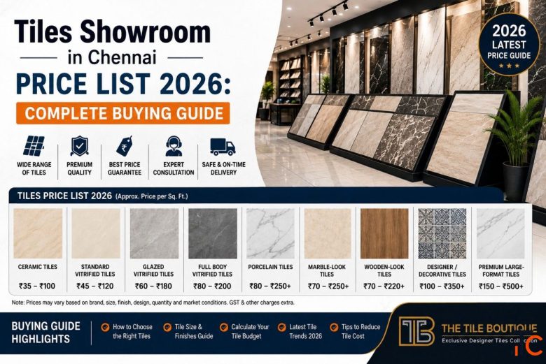 Imported Branded Tiles Showroom in Chennai at The Tile Boutique