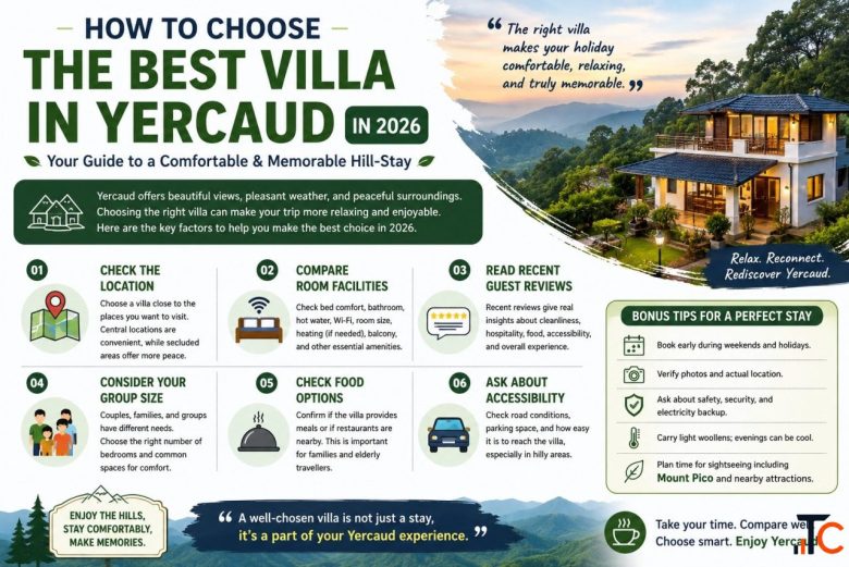 Garden Rooms Studio Rooms Villa Stay with Hilltop Resort in Yercaud at Mount Pico