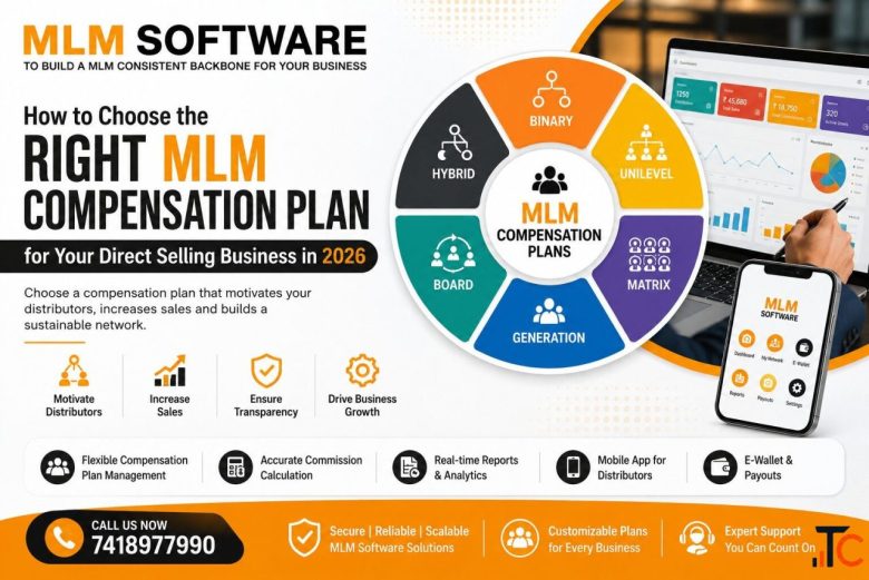 MLM Software in Coimbatore
