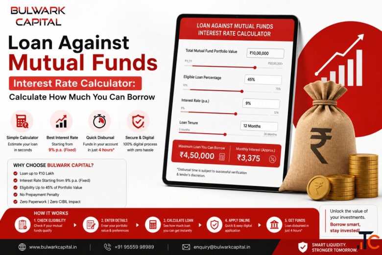 Loan against mutual funds Online - Bulwark Capital