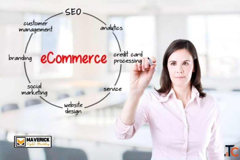 E-Commerce Funnel Audit - Free Know Why Visitors Don't Buy