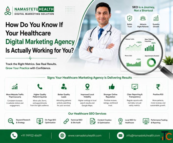 Simplify Patient Communication with WhatsApp Digital Marketing