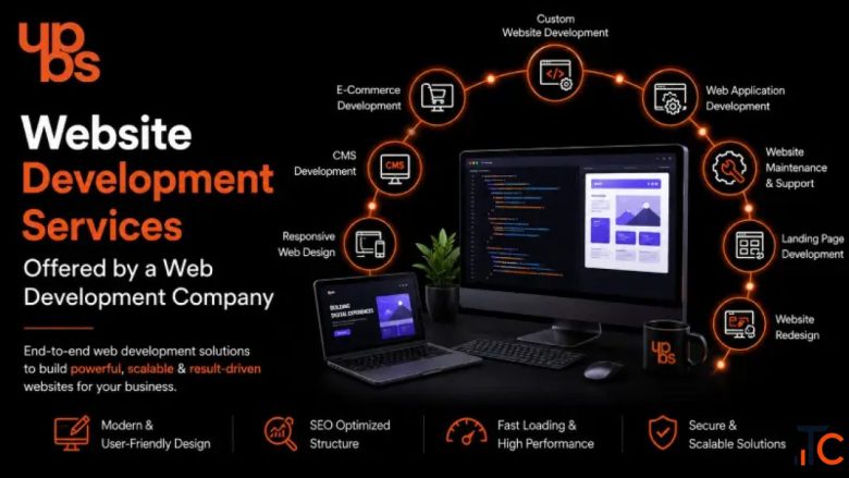 Website Development Services for Modern Businesses UPBS Technology