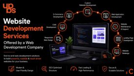 Website Development Services for Modern Businesses UPBS Technology