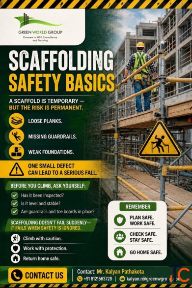 Importance of Scaffolding Safety