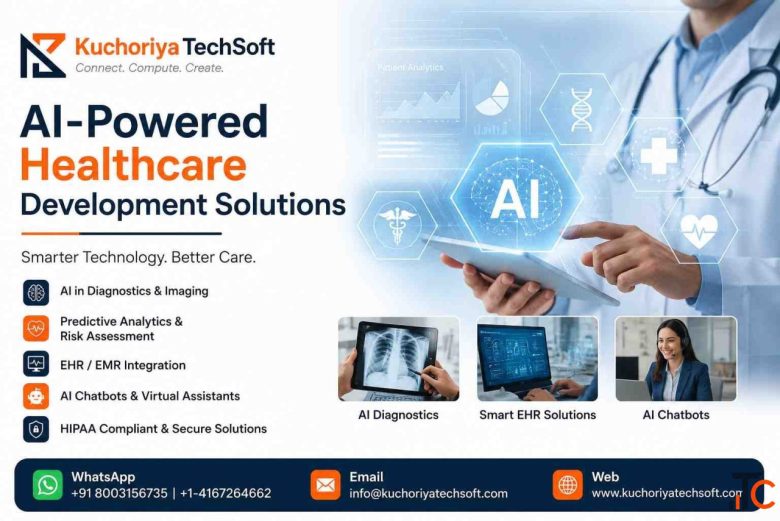 AI-Powered Healthcare Software