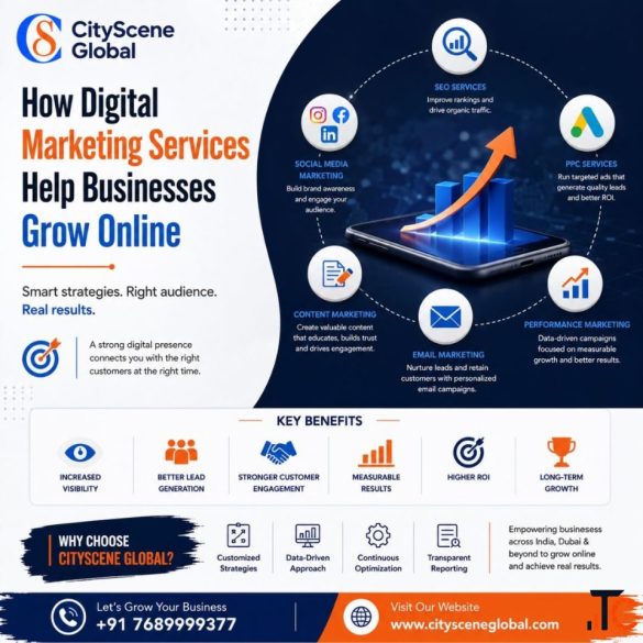 How Digital Marketing Services Help Businesses Grow Online