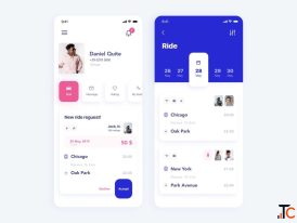 Mobile Application Technology in New Panvel