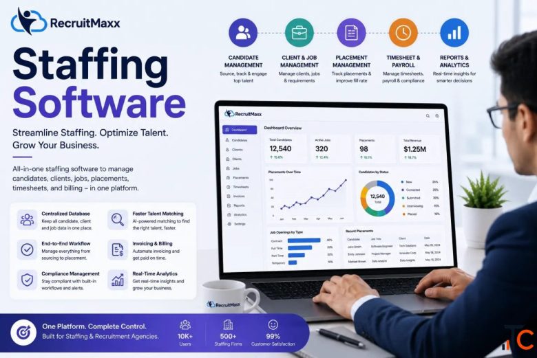 Staffing Software for Smarter Recruitment - Recruit Maxx