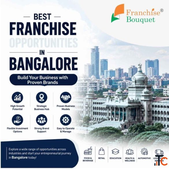 Best Franchise Opportunities in Banglore