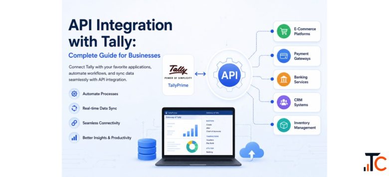 API Integration with Tally Complete Guide for Businesses