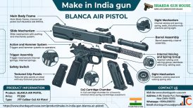 Buy Premium Make in India Gun - Blanca Air Pistol at Best Price Sharda Gun House