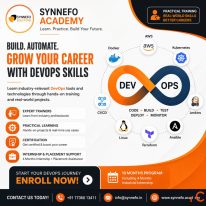Devops Course in Kerala