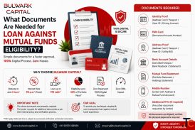 Loan Against Mutual Funds Interest Rate Calculator Bulwark Capital