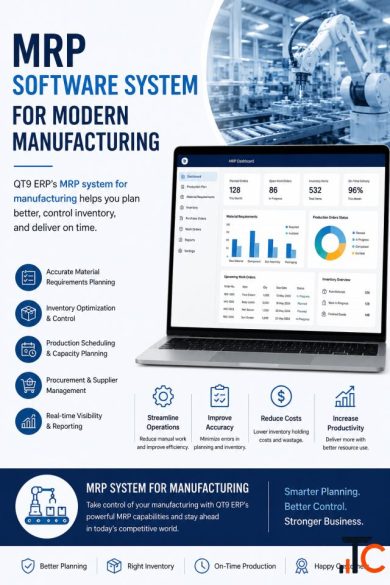 MRP Software System for Modern Manufacturing