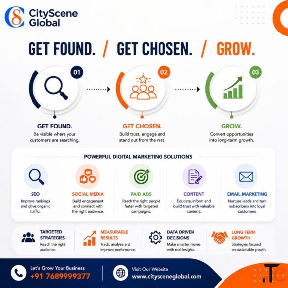 How Digital Marketing Services Help Businesses Get Found Chosen and Grow