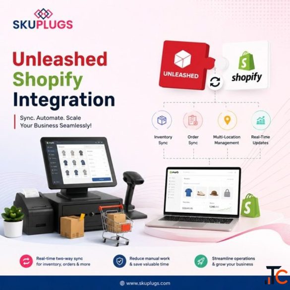 Unleashed Shopify Integration