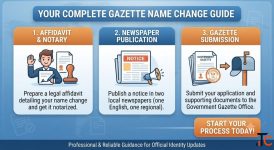 Official Gazette Notification for Name Change in Aadhar Card