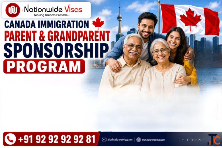 Canada Parent and Grandparent Sponsorship Program PGP 2026 Latest Updates