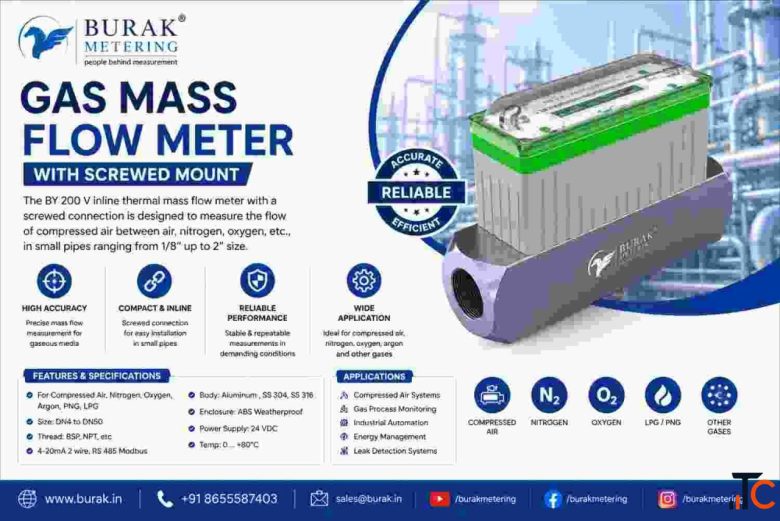 gas mass flow meter