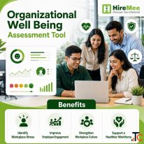 Organizational Well Being Assessment Tool