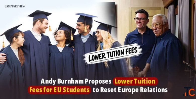Tuition Fees for EU Students 2026