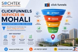 ClickFunnels Services in Mohali Build High-Converting Funnels