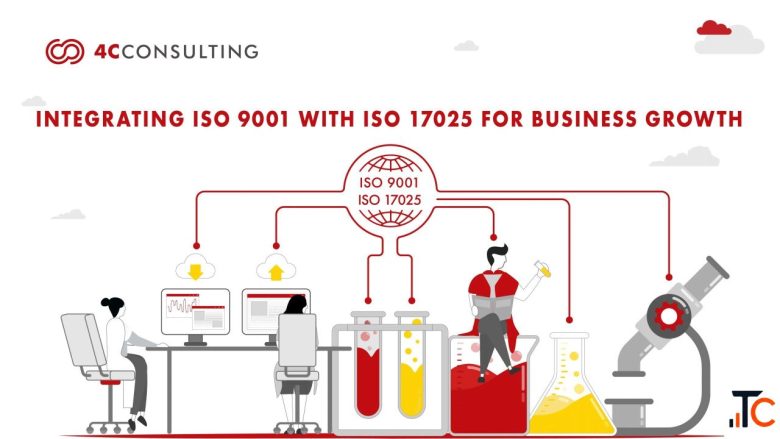 ISO 9001 ISO 17025 Integration for Scalable Laboratory Growth