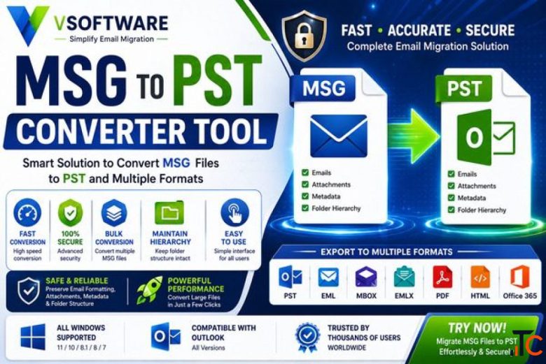 Flexible MSG Conversion for Users