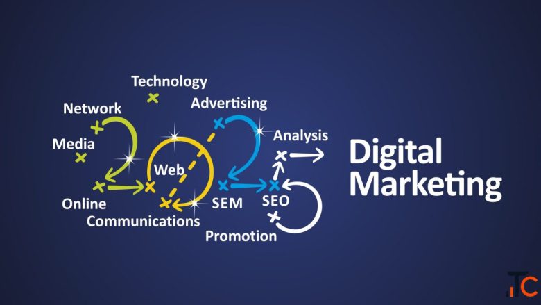 Digital Edu Skill Best Digital Marketing Course Institute in Jamia Nagar Delhi