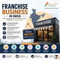 Franchise Business in India