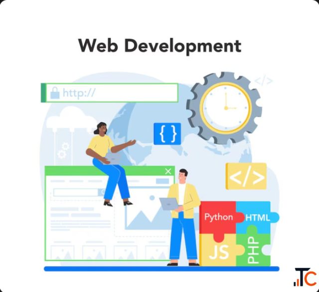 Website Development Sydney for Businesses Focused on Growth