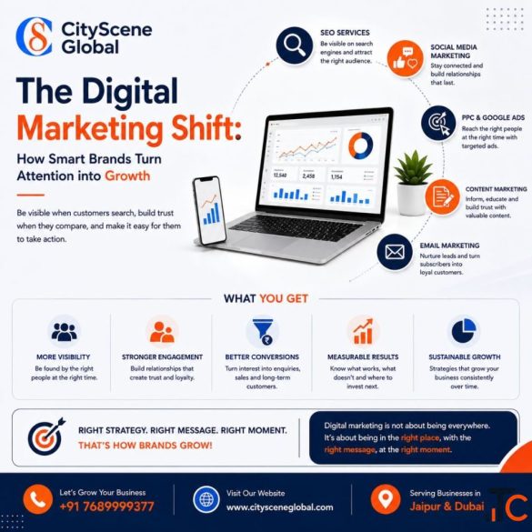 The Digital Marketing Shift How Smart Brands Turn Attention into Growth