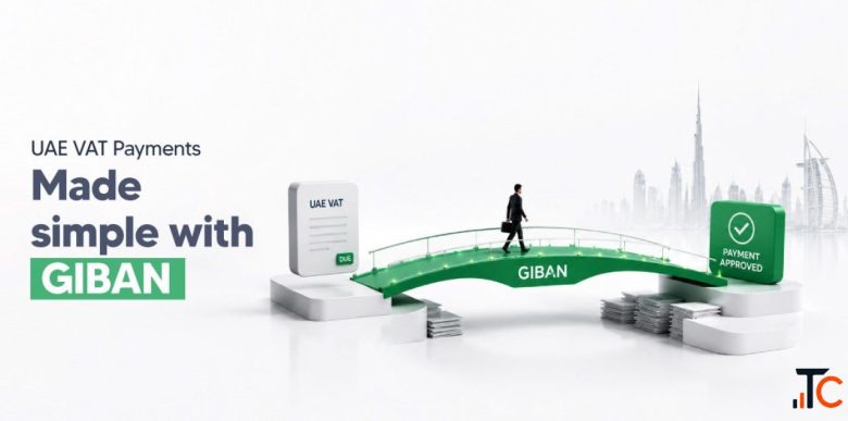 What is GIBAN in UAE A Complete Overview for VAT Payment
