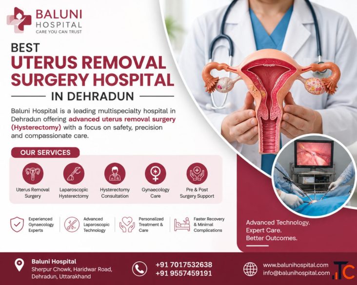 Best Uterus Removal Surgery Hospital in Dehradun Baluni Hospital