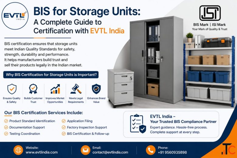 BIS Certification for Storage Units Complete Guide for Manufacturers in India
